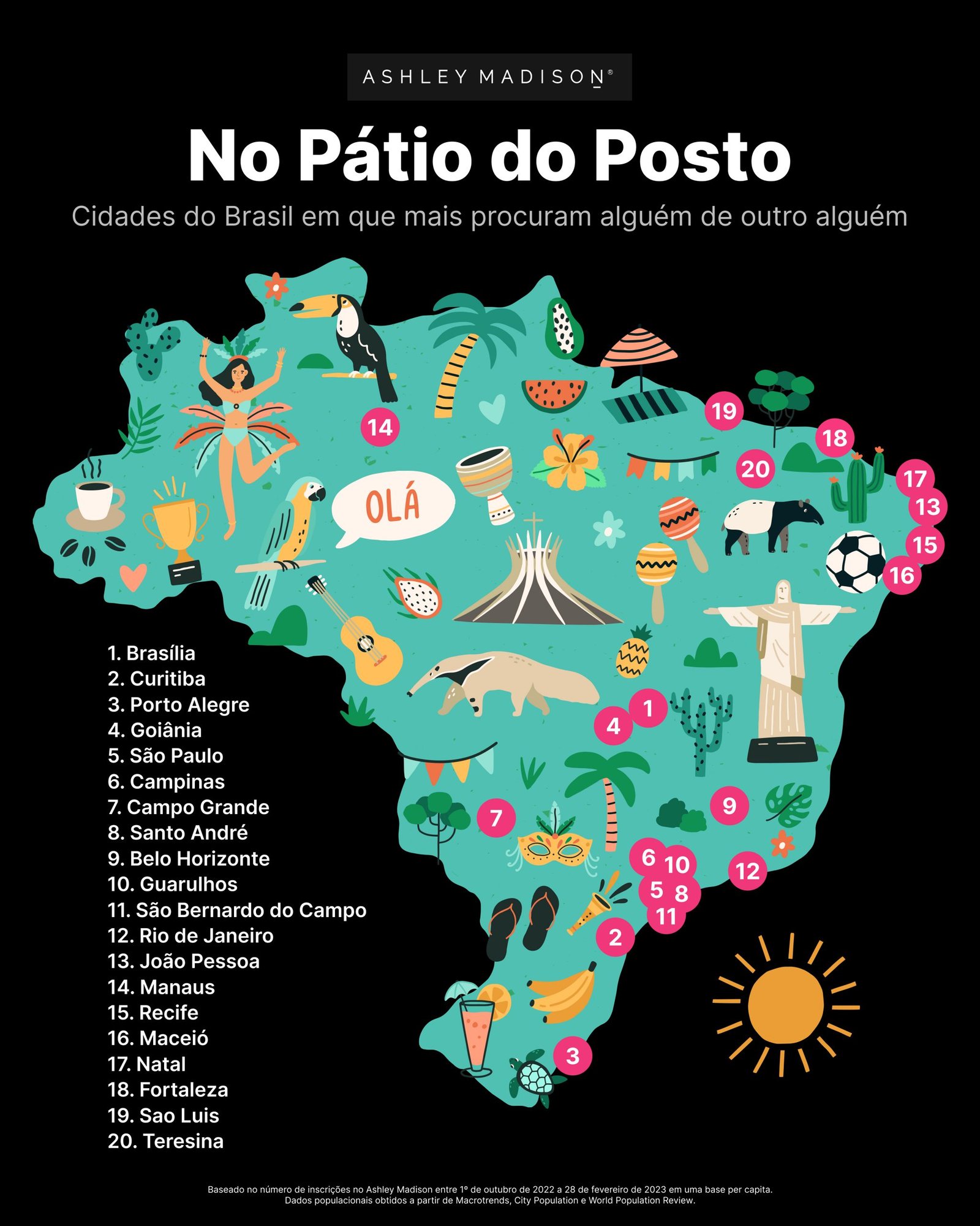 As 20 cidades brasileiras mais propensas a traição 1 Brazil-v2AM