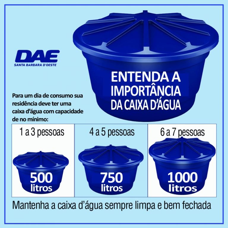 caixa dágua