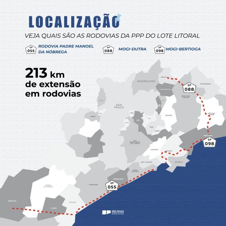 mapa lote litoral