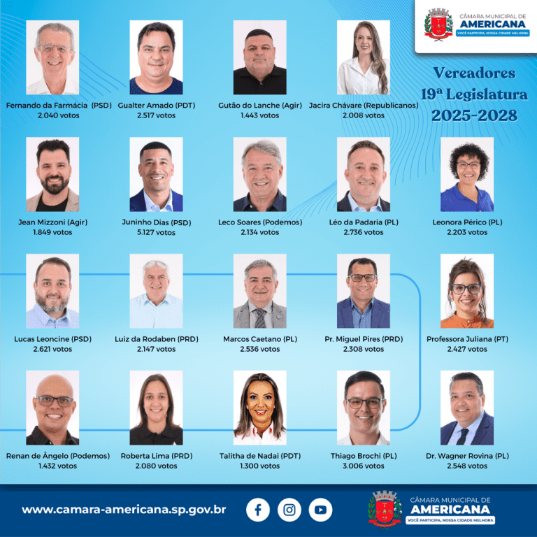 Vereadores19Legislatura