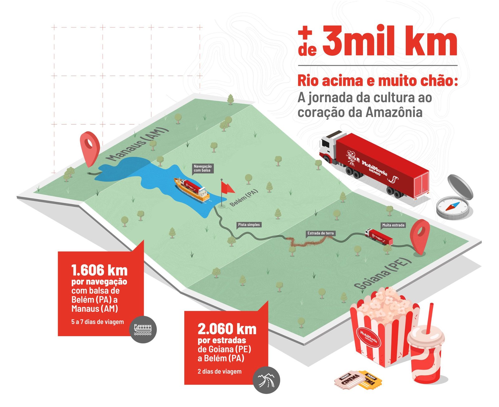 infografico-pe-am