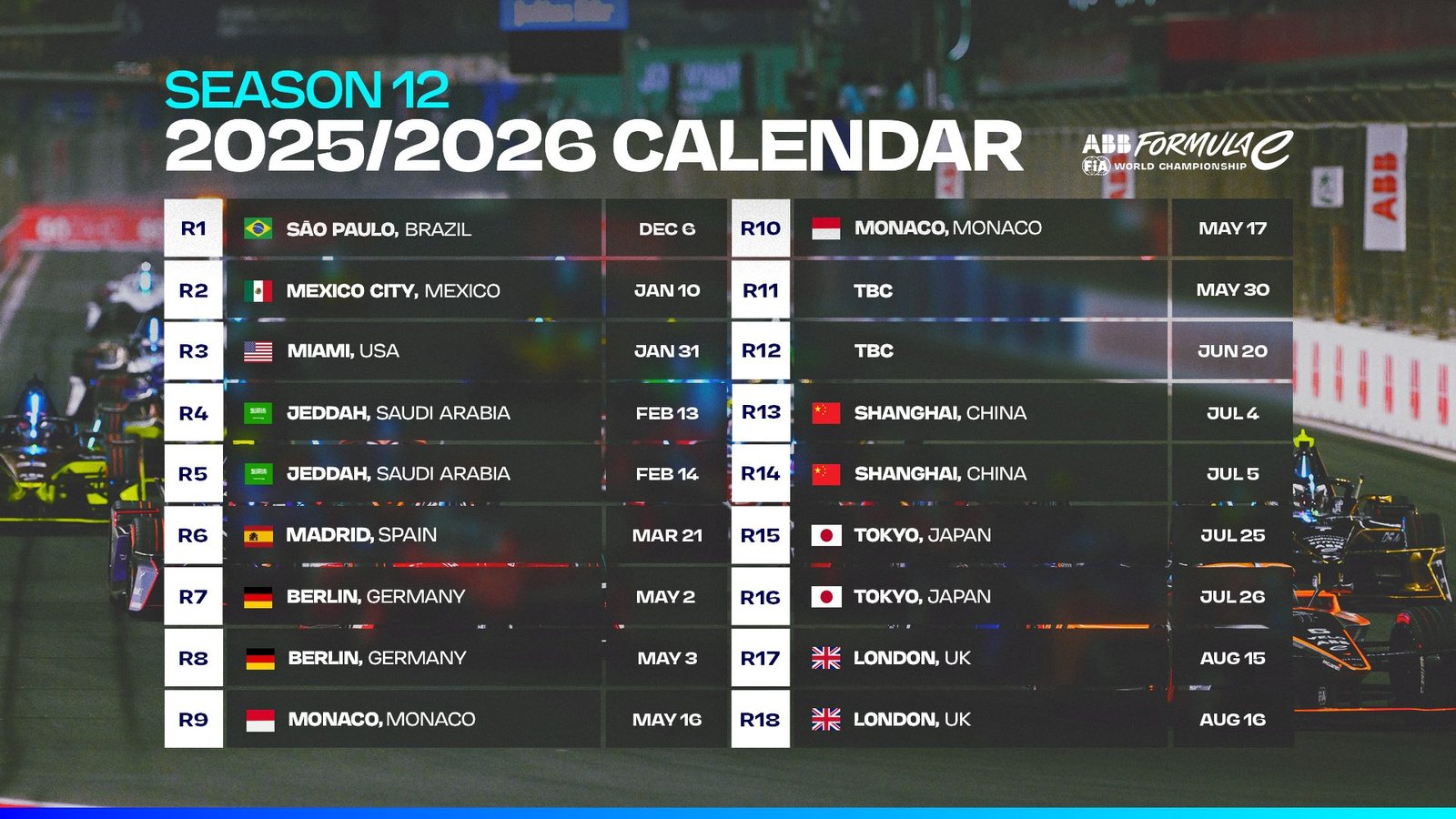 Fórmula E/Divulgação Datas do calendário provisório da Temporada 12 de Fórmula E