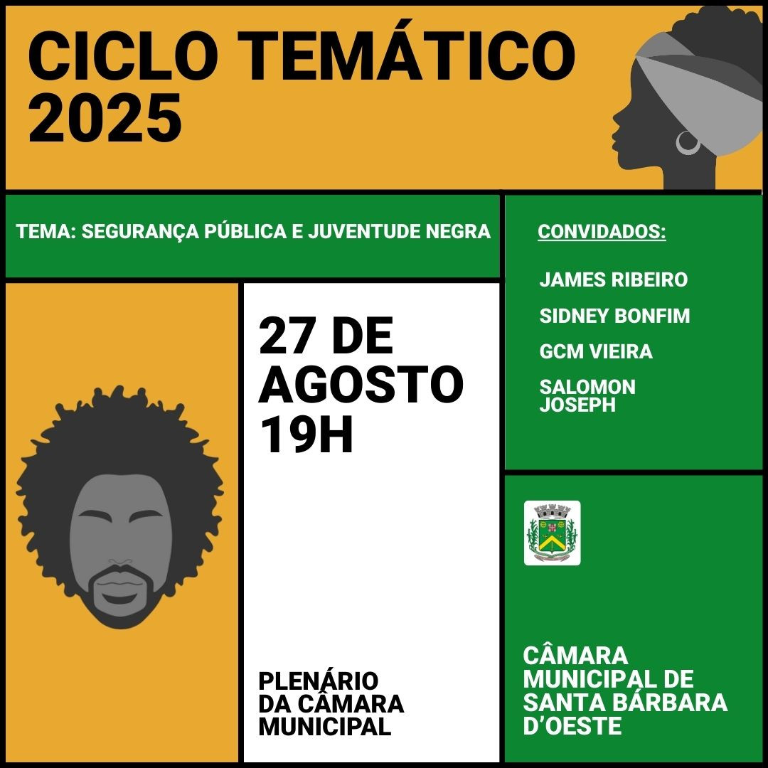 ciclo temático