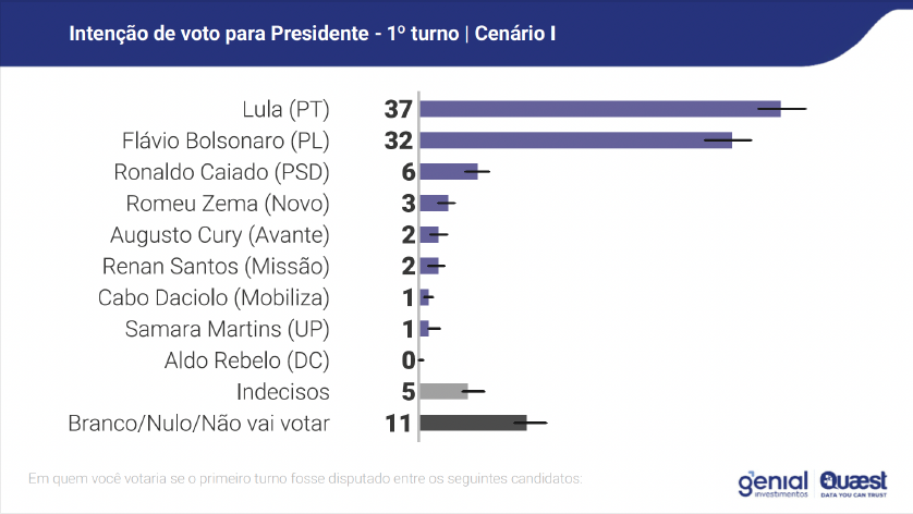 Captura de tela 2026 04 15 105729