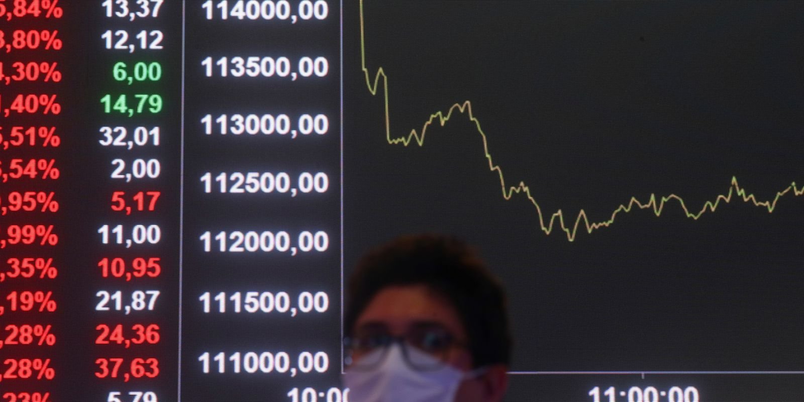 2021-10-19t200130z_873426202_rc26dq9zprun_rtrmadp_3_brazil-economy.jpg