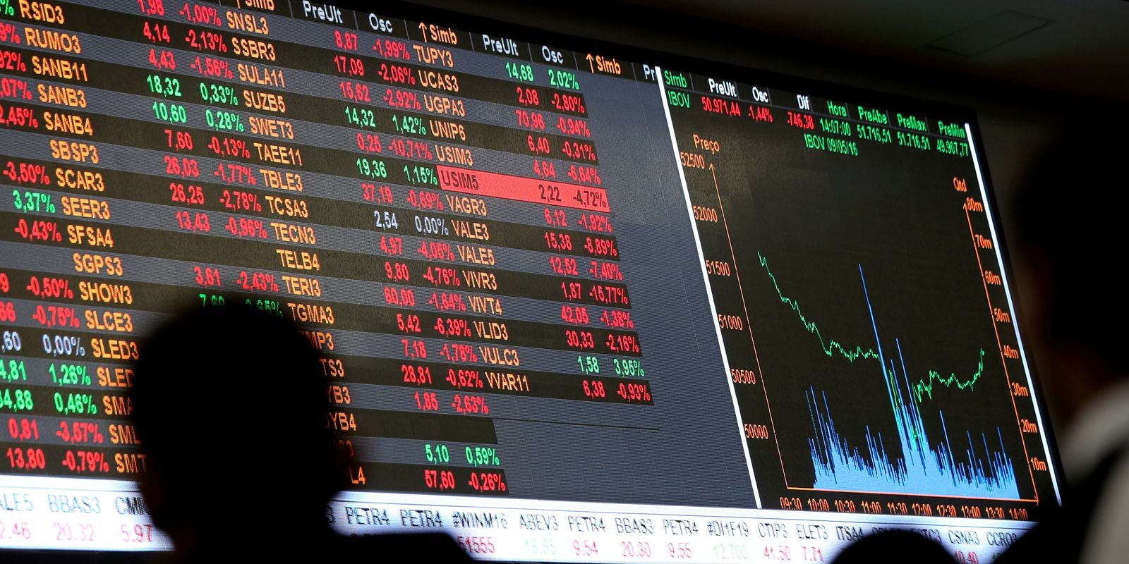 2020-03-11t154713z_1_lynxmpeg2a1pf_rtroptp_4_bovespa-manh.jpg