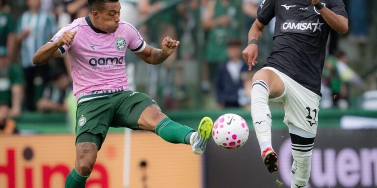 Coritiba e Botafogo empatam e mantêm jejum de vitórias no