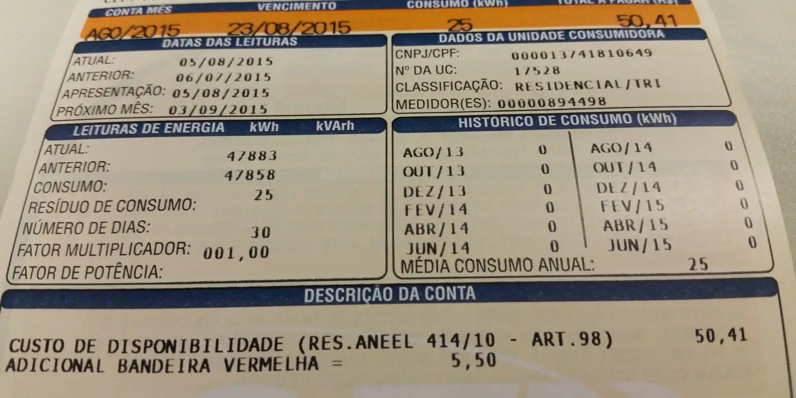 Prévia da inflação oficial cai pela metade e fecha outubro